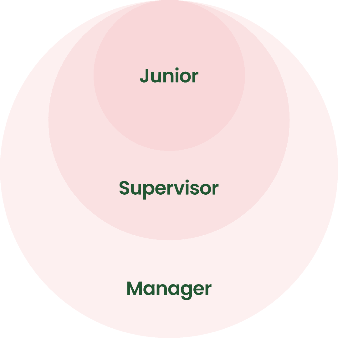 Carrer steps of banister